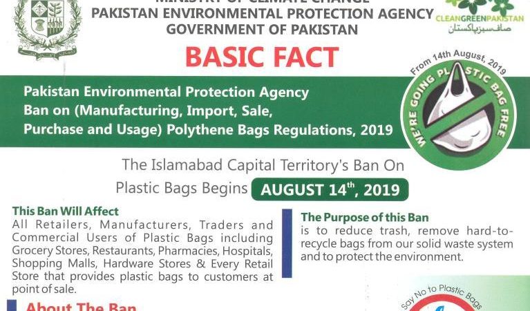 Plastic Bags and Waste Management Crises In Pakistan