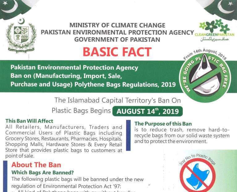 Read more about the article Plastic Bags and Waste Management Crises In Pakistan